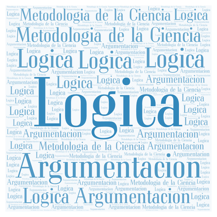 Lógica y Metodología de la Ciencia 5° 1° - Año 2020